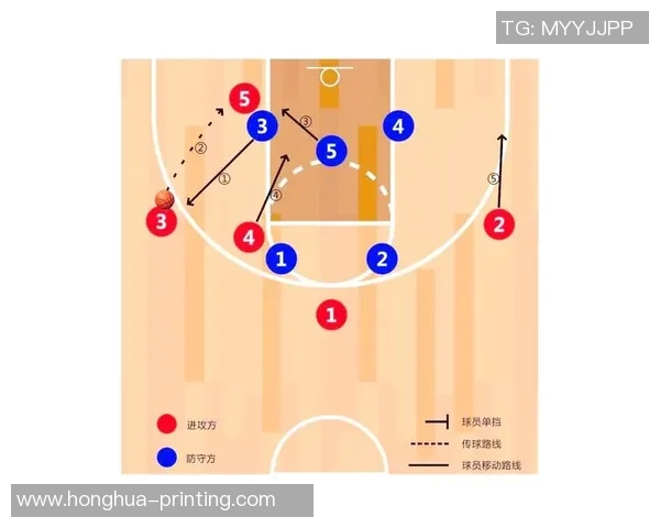 深圳篮球队防守反击策略分析及其成效评估